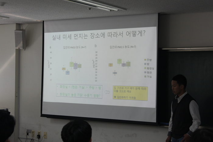 [17.11.04] 사사과정 자체발표 이미지1